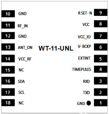 A GNSS Positioning GPS Module 1-18 Hz Refresh Rate for Wide Temperature Range -40.C to 85.C